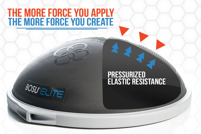 Charger l'image dans la visionneuse Gallery, BOSU® Elite