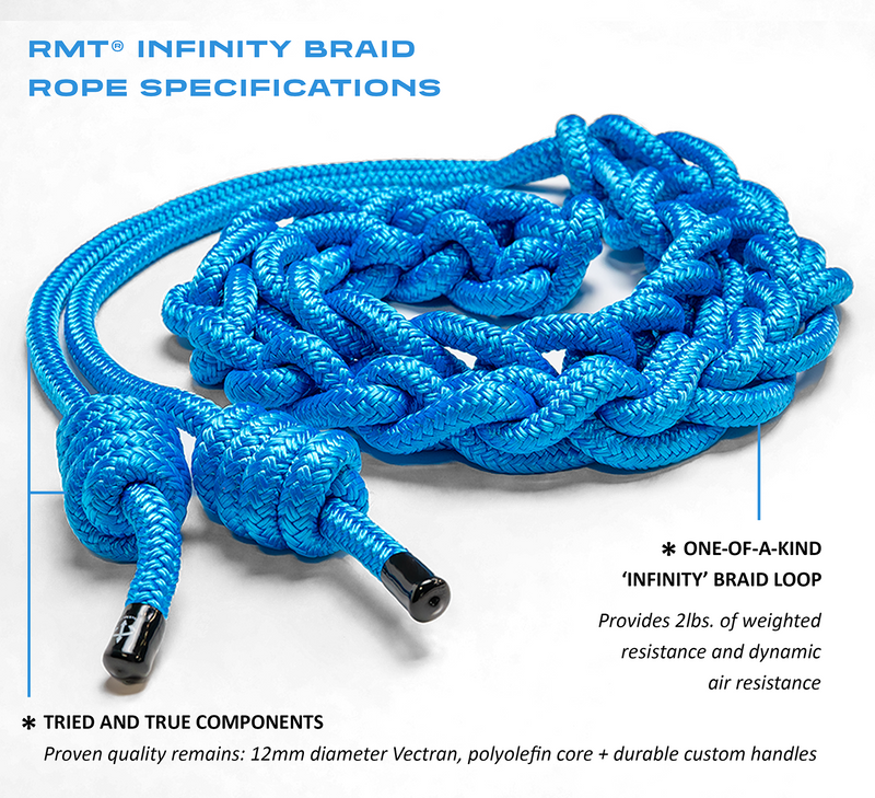 Load image into Gallery viewer, RMT® Rope